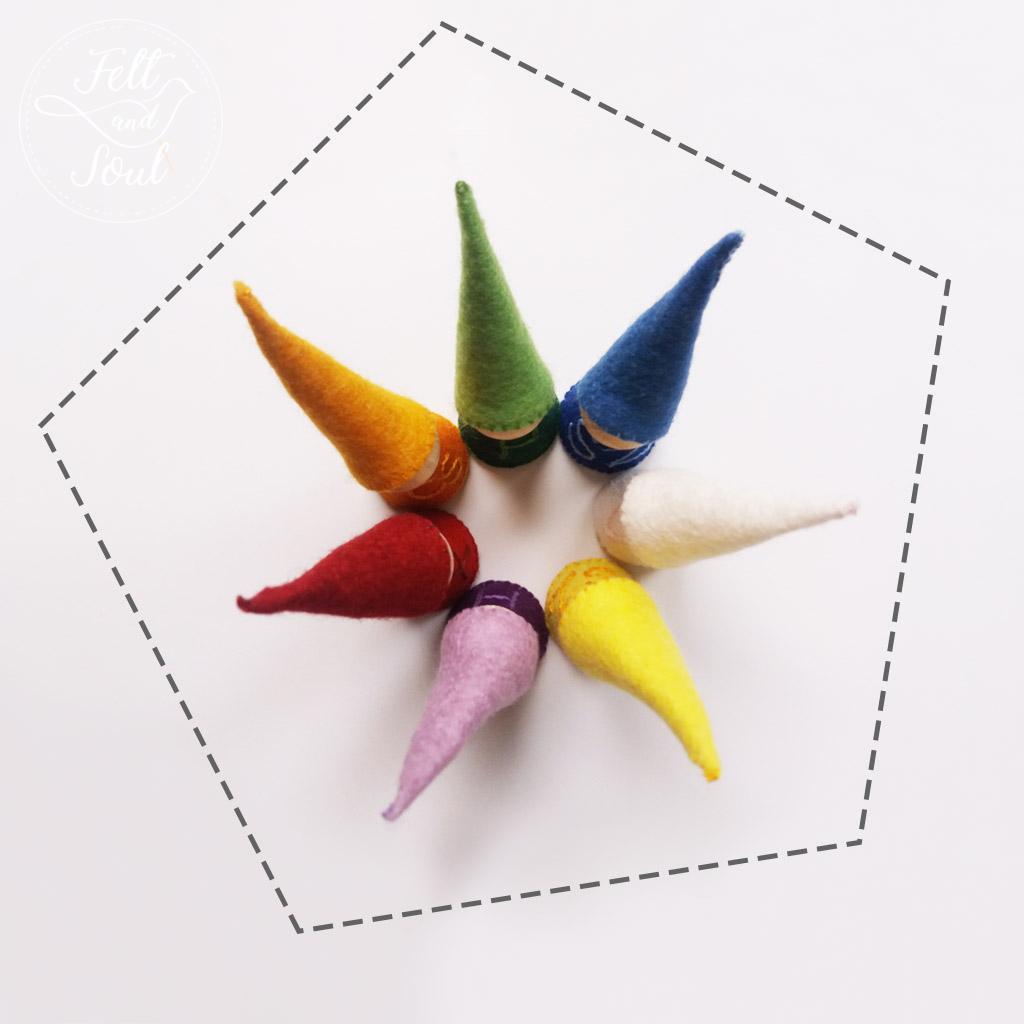 Hét manói gyapjú filc figura letölthető szabásminta